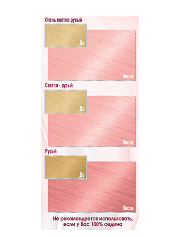 Краска для волос Garnier Color Sensation Пастельно-розовый-4